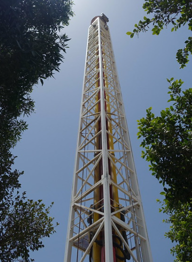 Motion Gate, Zombieland